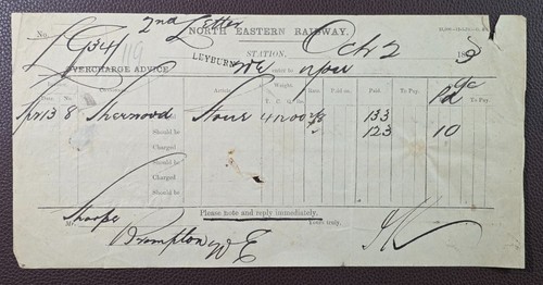 1873 north eastern railway - north,