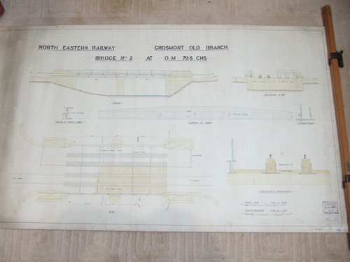 North eastern railway - north,